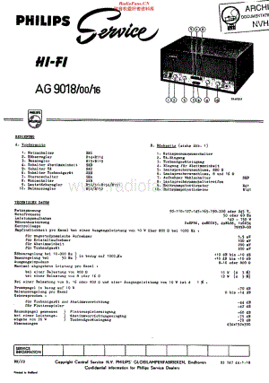 Philips_AG9018 维修电路原理图.pdf