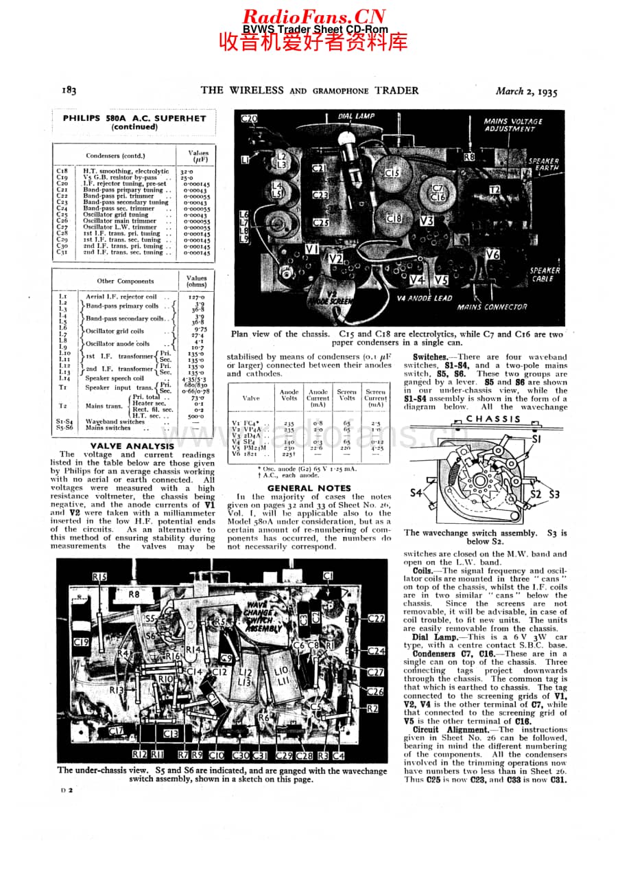 Philips_580A 维修电路原理图.pdf_第2页