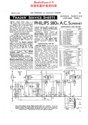 Philips_580A 维修电路原理图.pdf
