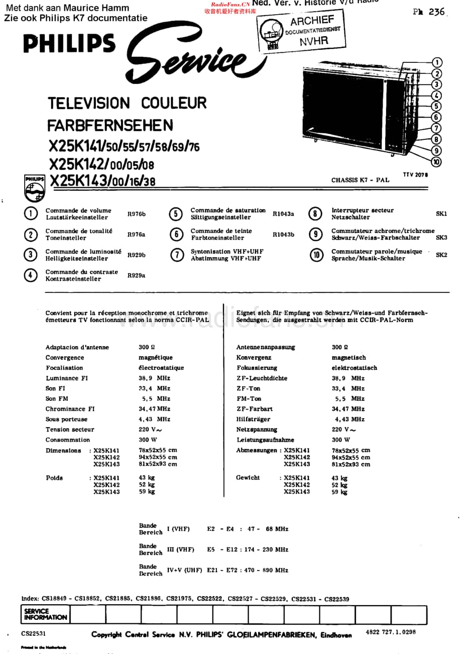 Philips_X25K141维修电路原理图.pdf_第1页