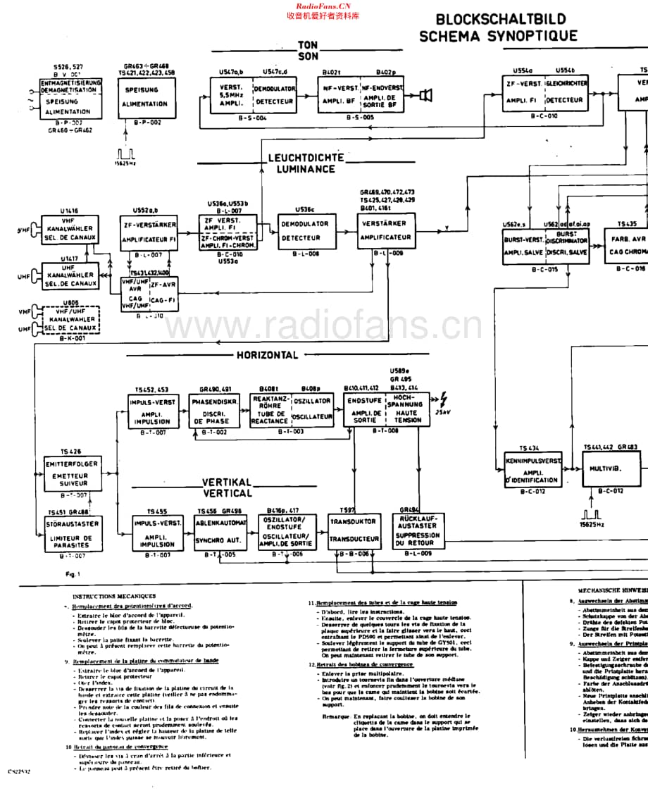 Philips_X25K141维修电路原理图.pdf_第2页