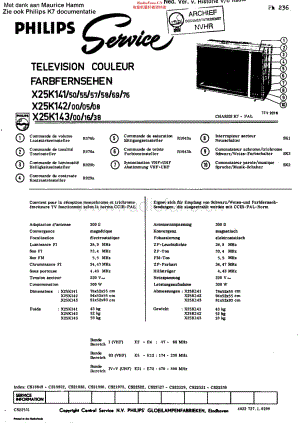 Philips_X25K141维修电路原理图.pdf