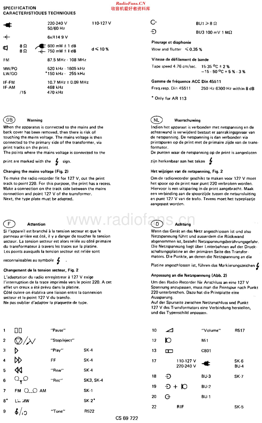 Philips_22AR110 维修电路原理图.pdf_第2页
