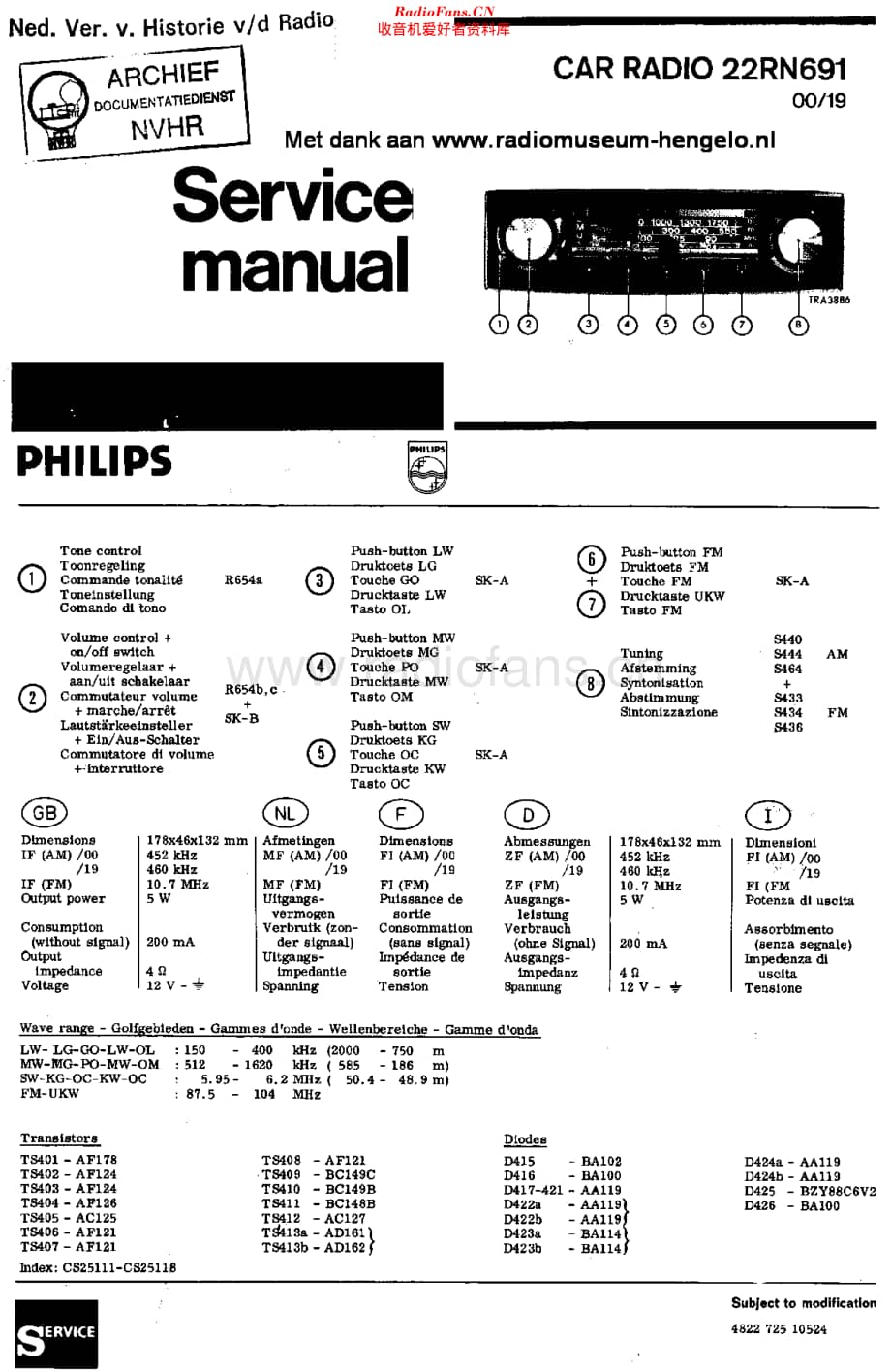 Philips_22RN691 维修电路原理图.pdf_第1页