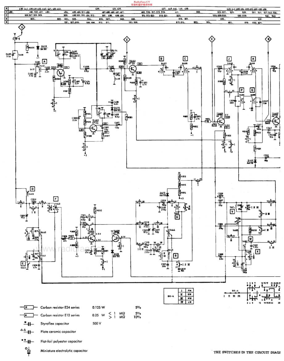 Philips_22RN691 维修电路原理图.pdf_第3页