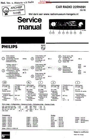 Philips_22RN691 维修电路原理图.pdf