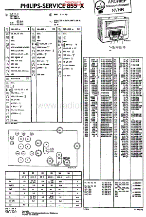 Philips_855X 维修电路原理图.pdf