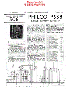 Philco_P538 维修电路原理图.pdf