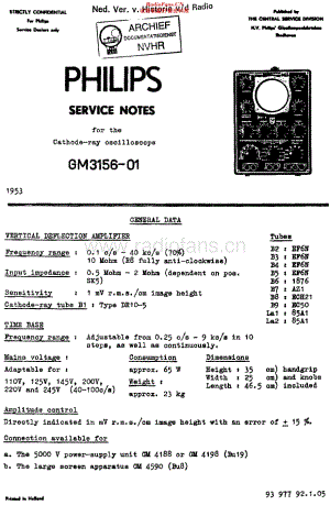 Philips_GM3156-01维修电路原理图.pdf