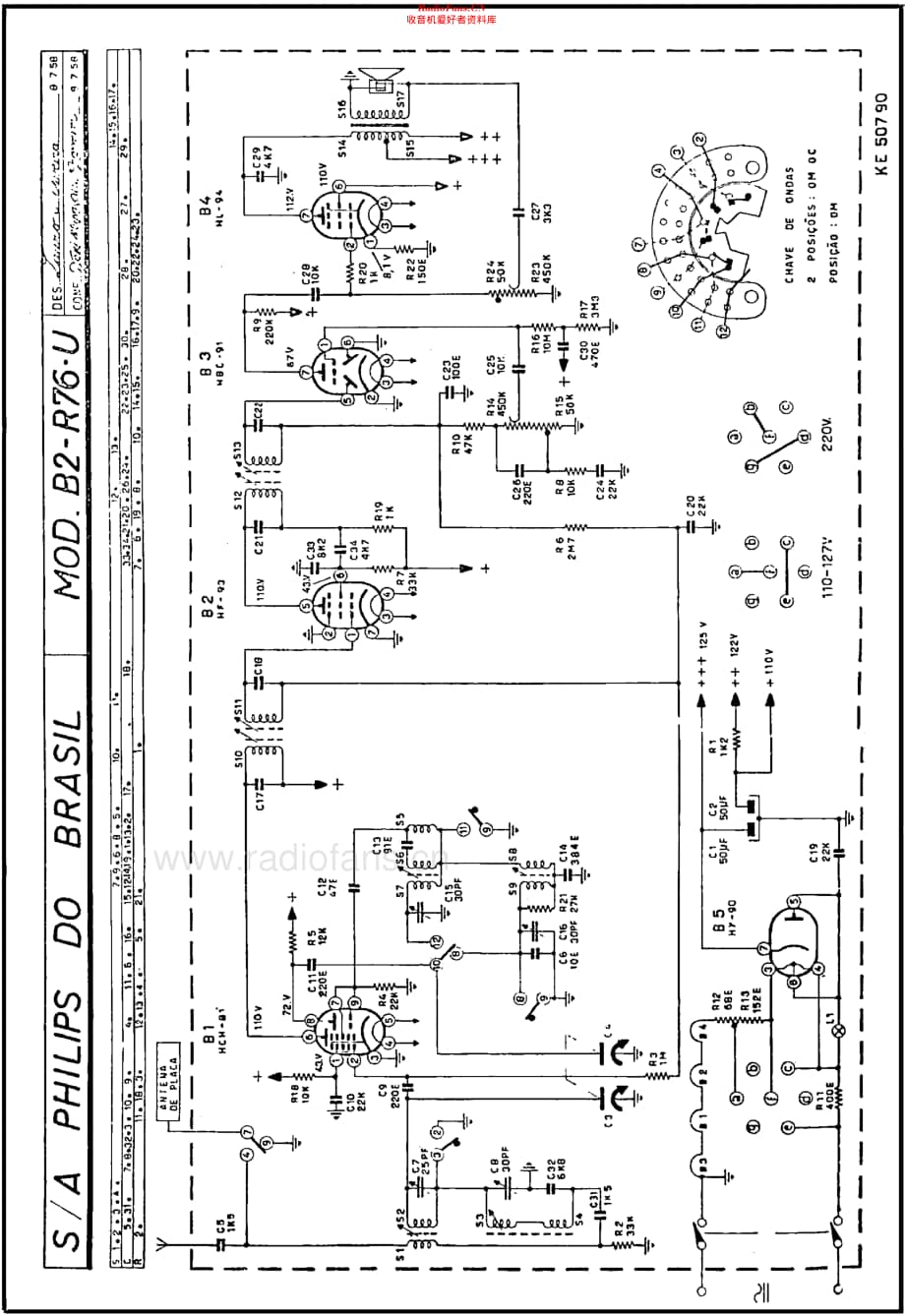 Philips_B2R76U 维修电路原理图.pdf_第2页