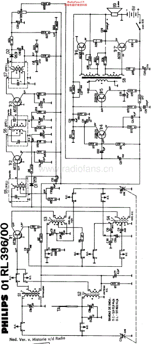 Philips_01RL396 维修电路原理图.pdf