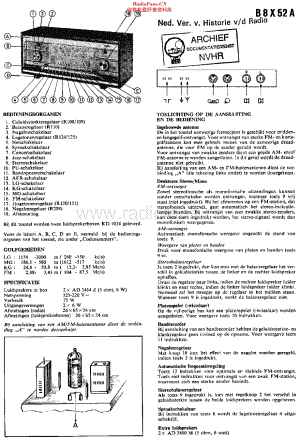 Philips_B8X52A 维修电路原理图.pdf