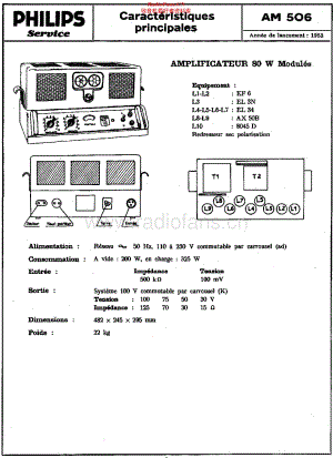 Philips_1755 维修电路原理图.pdf