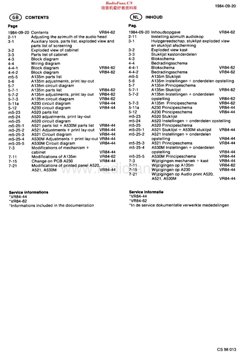 Philips_VR2324维修电路原理图.pdf_第2页
