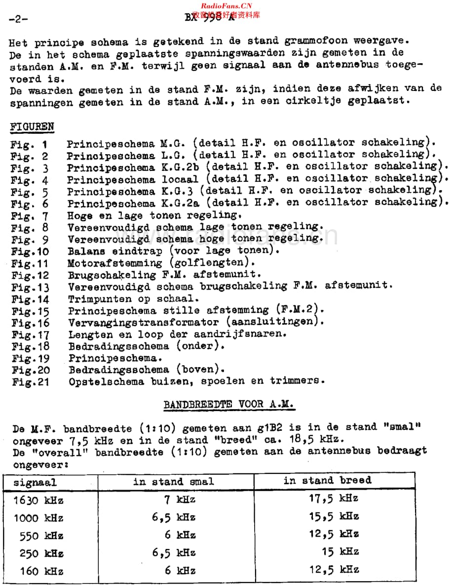 Philips_BX998A维修电路原理图.pdf_第2页