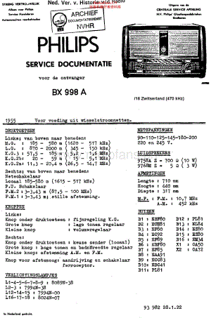 Philips_BX998A维修电路原理图.pdf