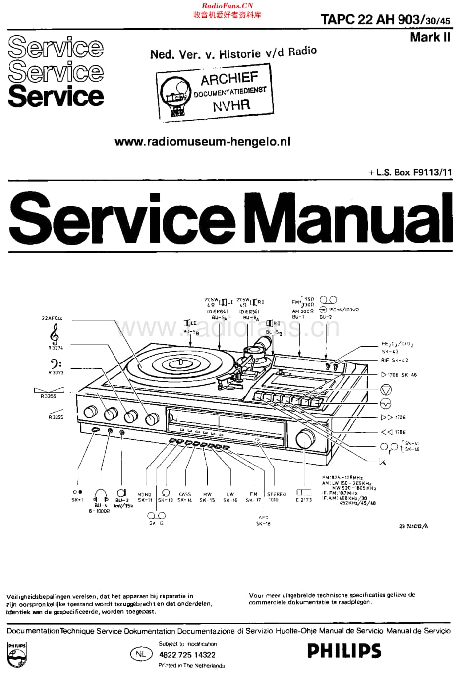 Philips_22AH903-30-45 维修电路原理图.pdf_第1页