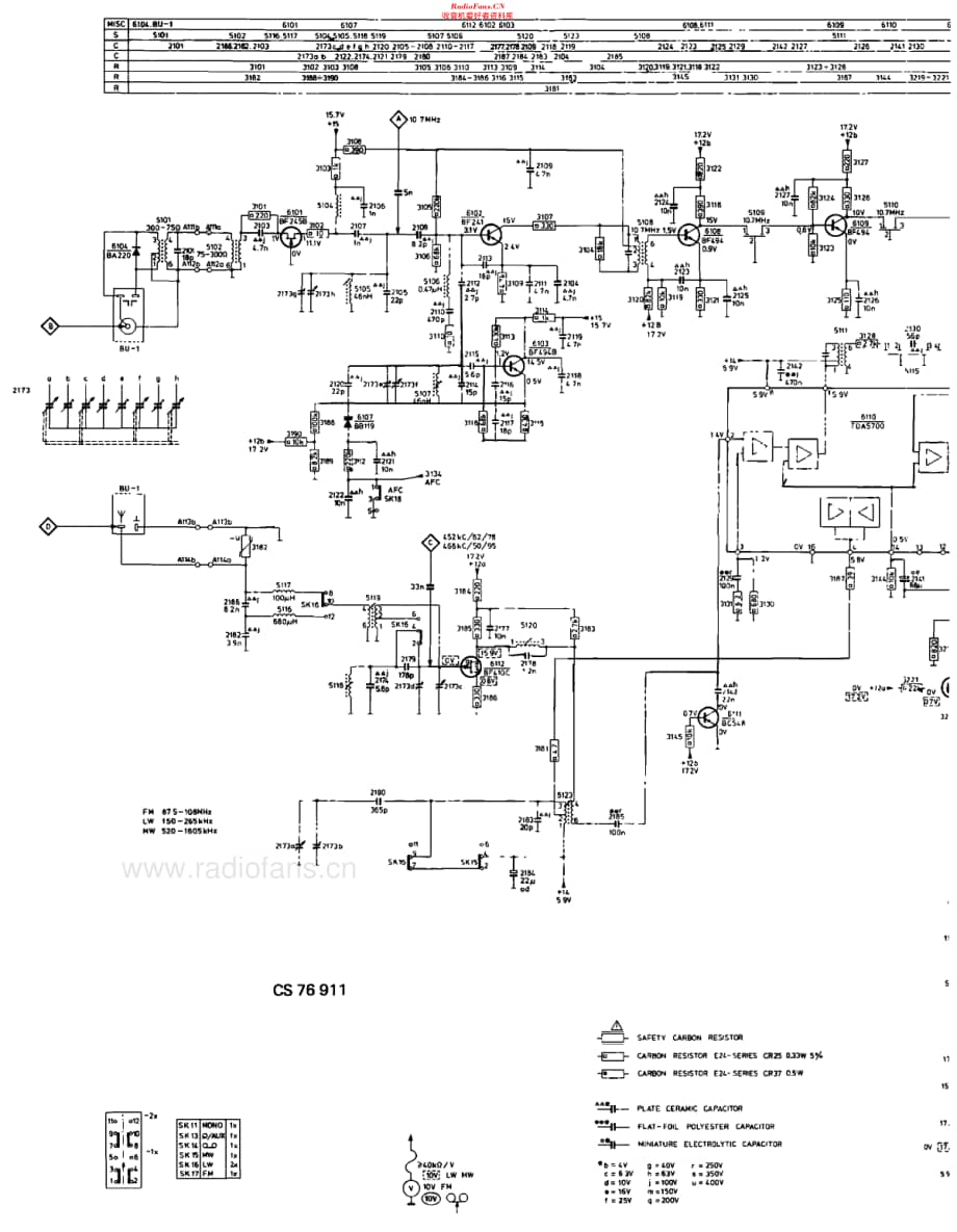 Philips_22AH903-30-45 维修电路原理图.pdf_第3页