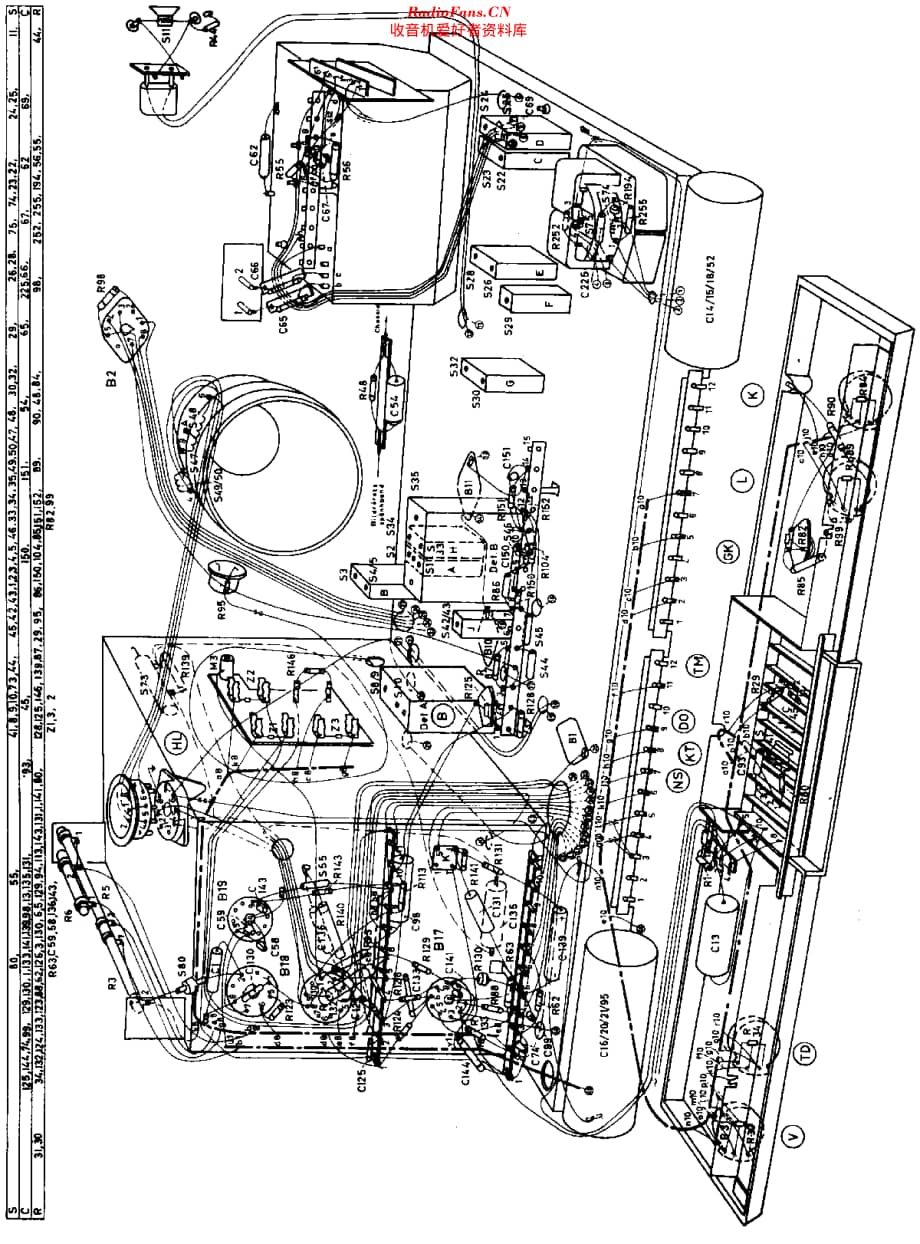 Philips_21TX260A 维修电路原理图.pdf_第3页
