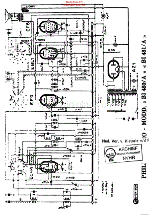 Philips_BI481A 维修电路原理图.pdf