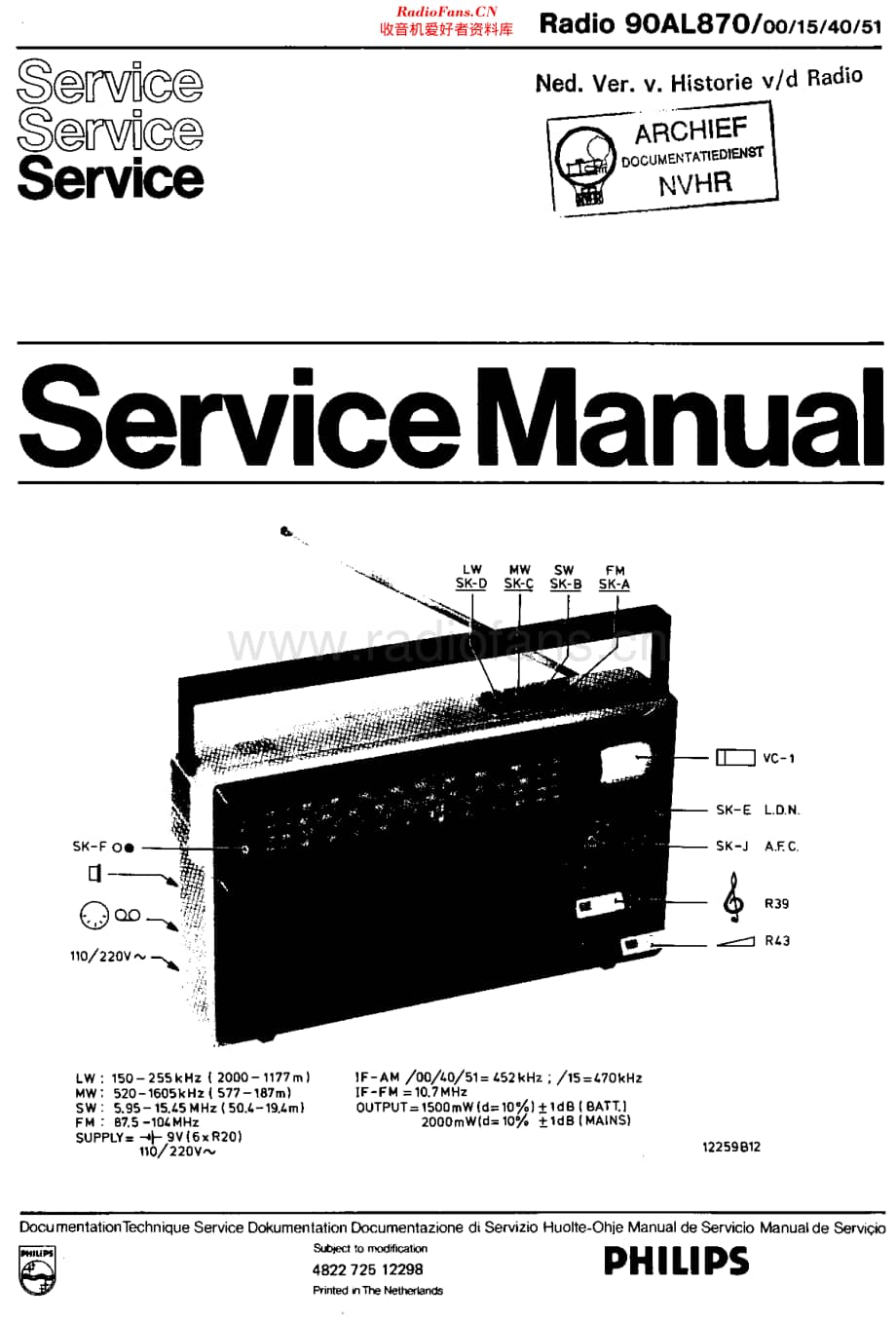 Philips_90AL870 维修电路原理图.pdf_第1页