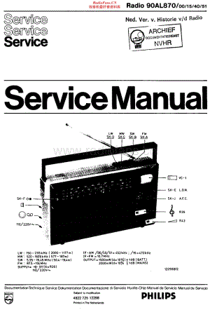 Philips_90AL870 维修电路原理图.pdf