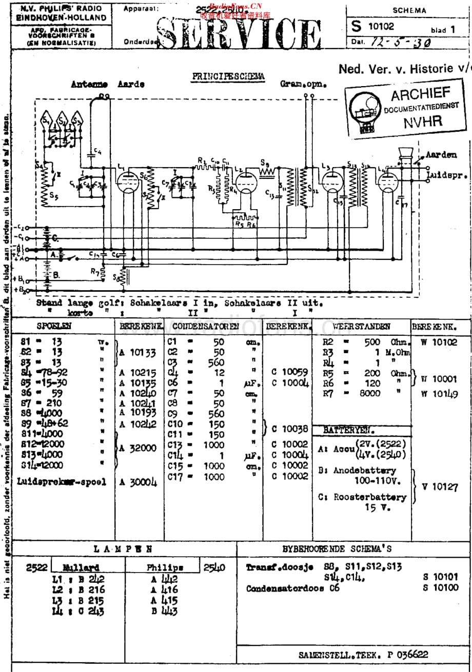 Philips_2522 维修电路原理图.pdf_第1页