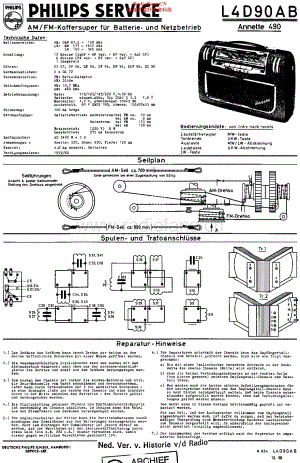 Philips_L4D90AB维修电路原理图.pdf