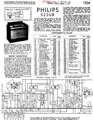 Philips_LG523UB维修电路原理图.pdf