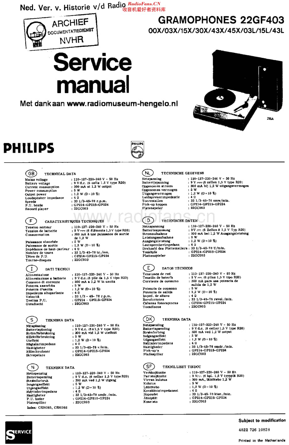Philips_22GF403 维修电路原理图.pdf_第1页