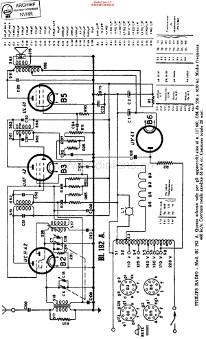 Philips_BI192A 维修电路原理图.pdf