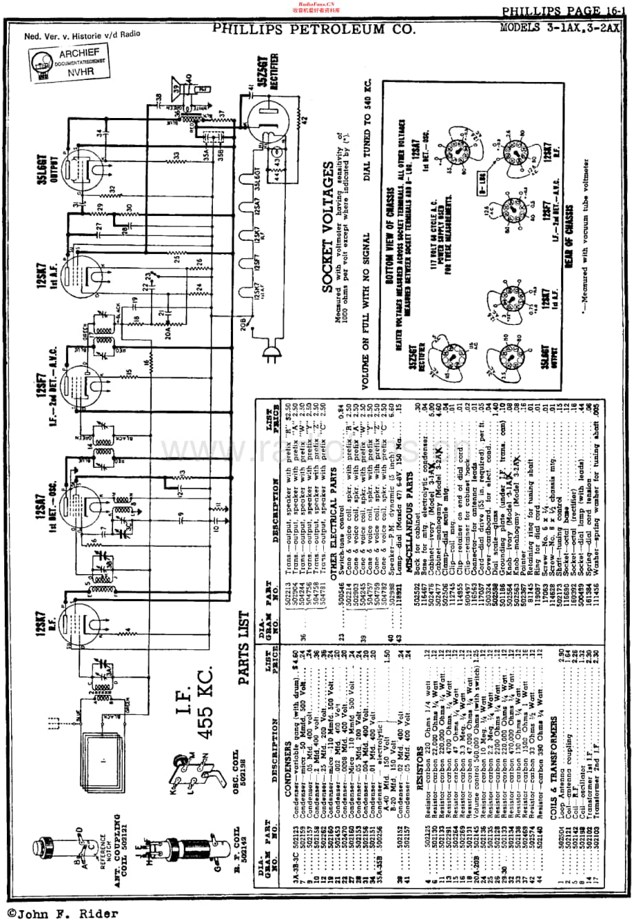 Phillips_3-1A维修电路原理图.pdf_第1页