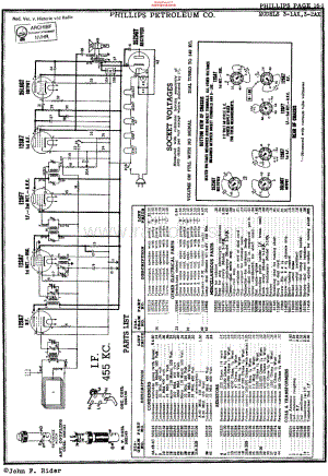 Phillips_3-1A维修电路原理图.pdf