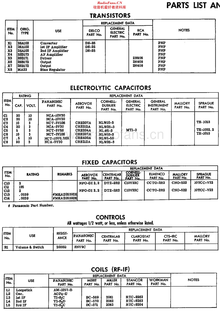 Panasonic_T7 维修电路原理图.pdf_第2页
