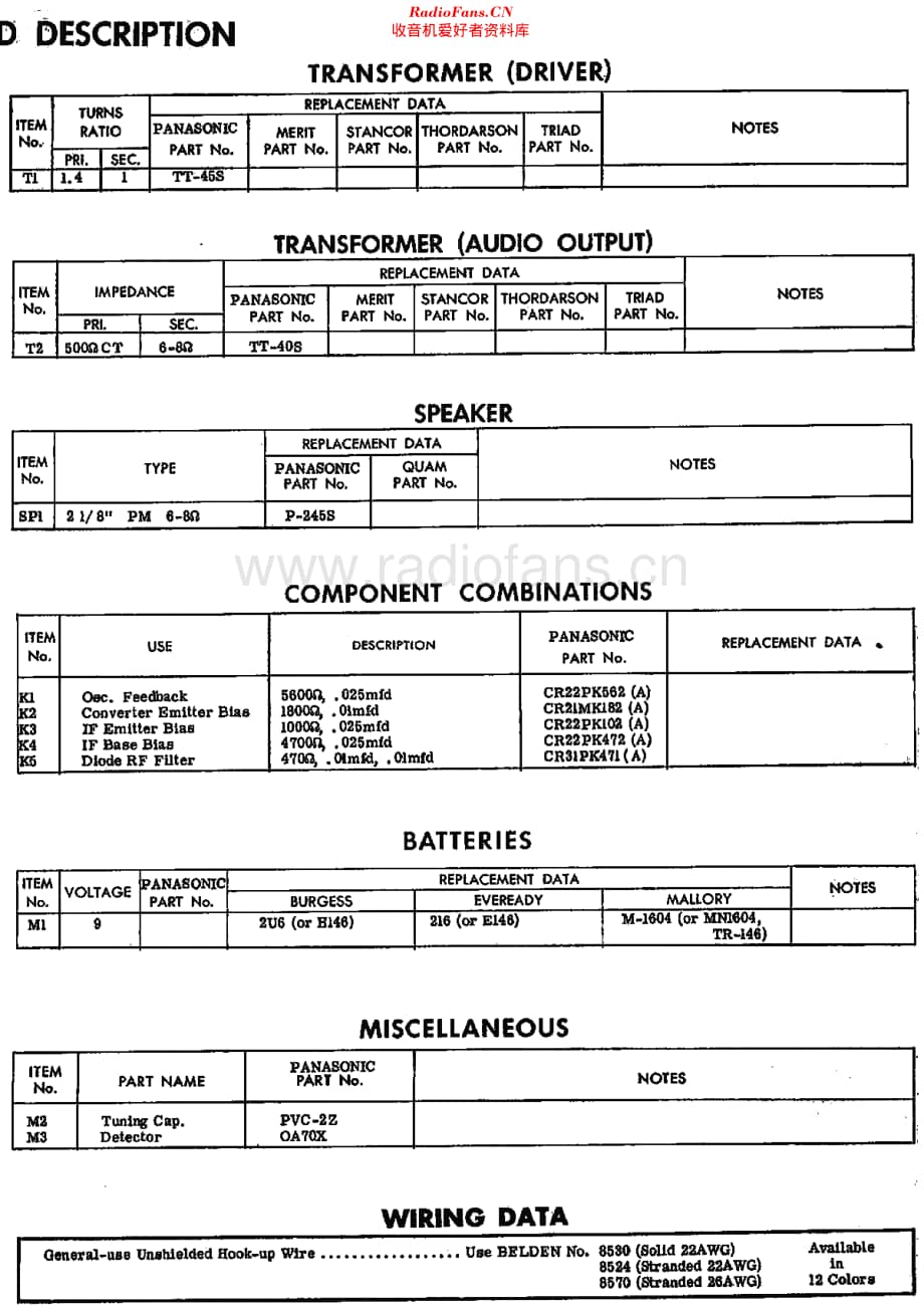 Panasonic_T7 维修电路原理图.pdf_第3页