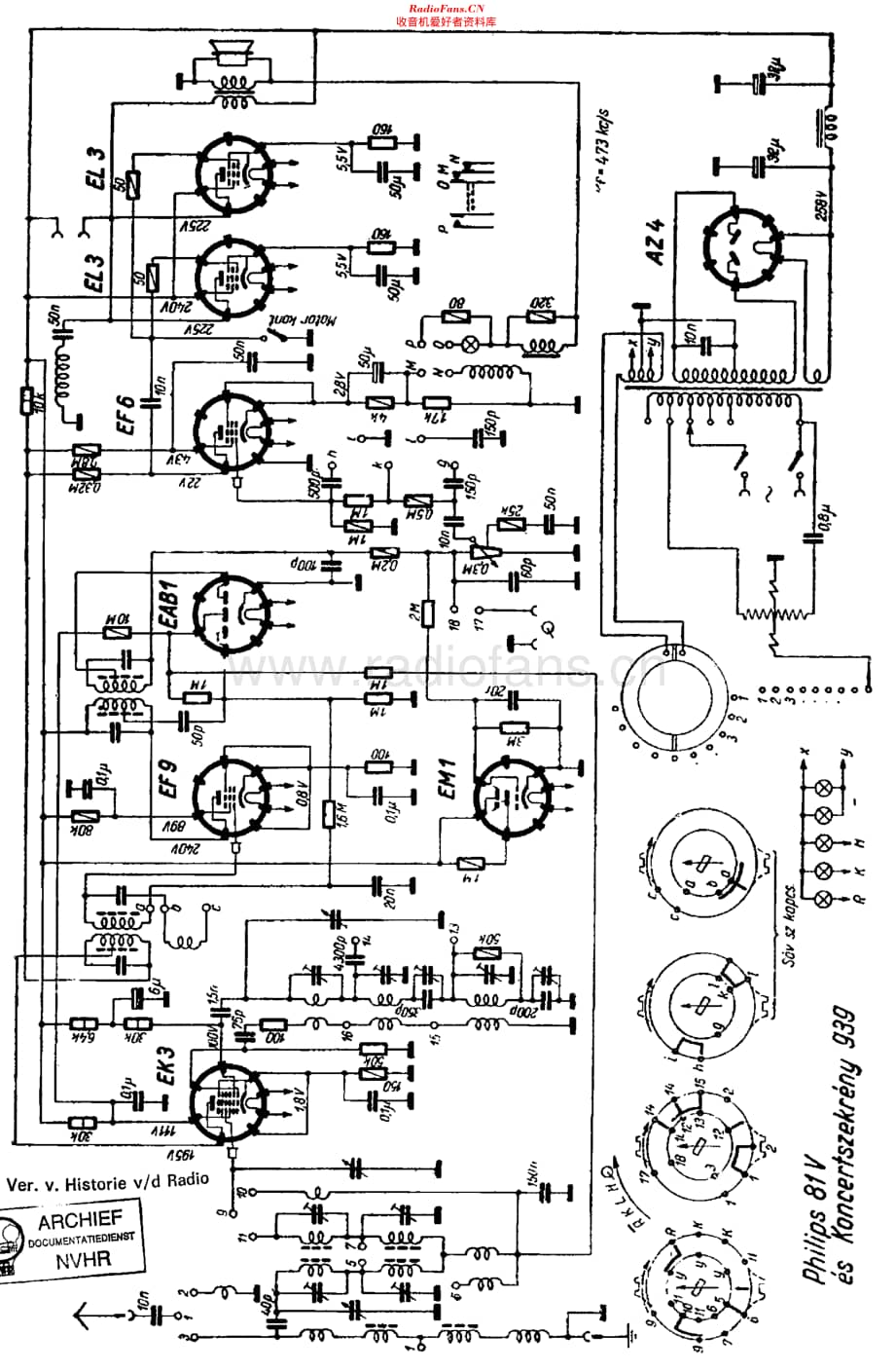 Philips_81V 维修电路原理图.pdf_第1页