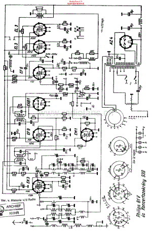 Philips_81V 维修电路原理图.pdf