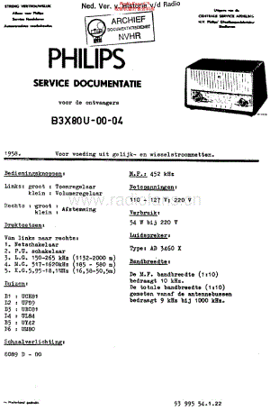 Philips_B3X80U 维修电路原理图.pdf