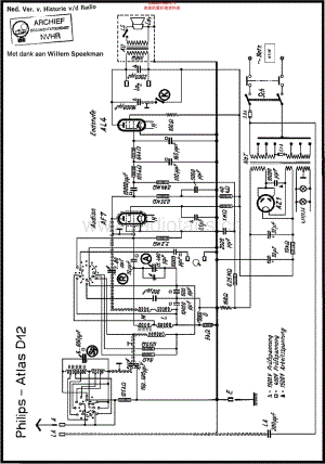 Philips_D12维修电路原理图.pdf