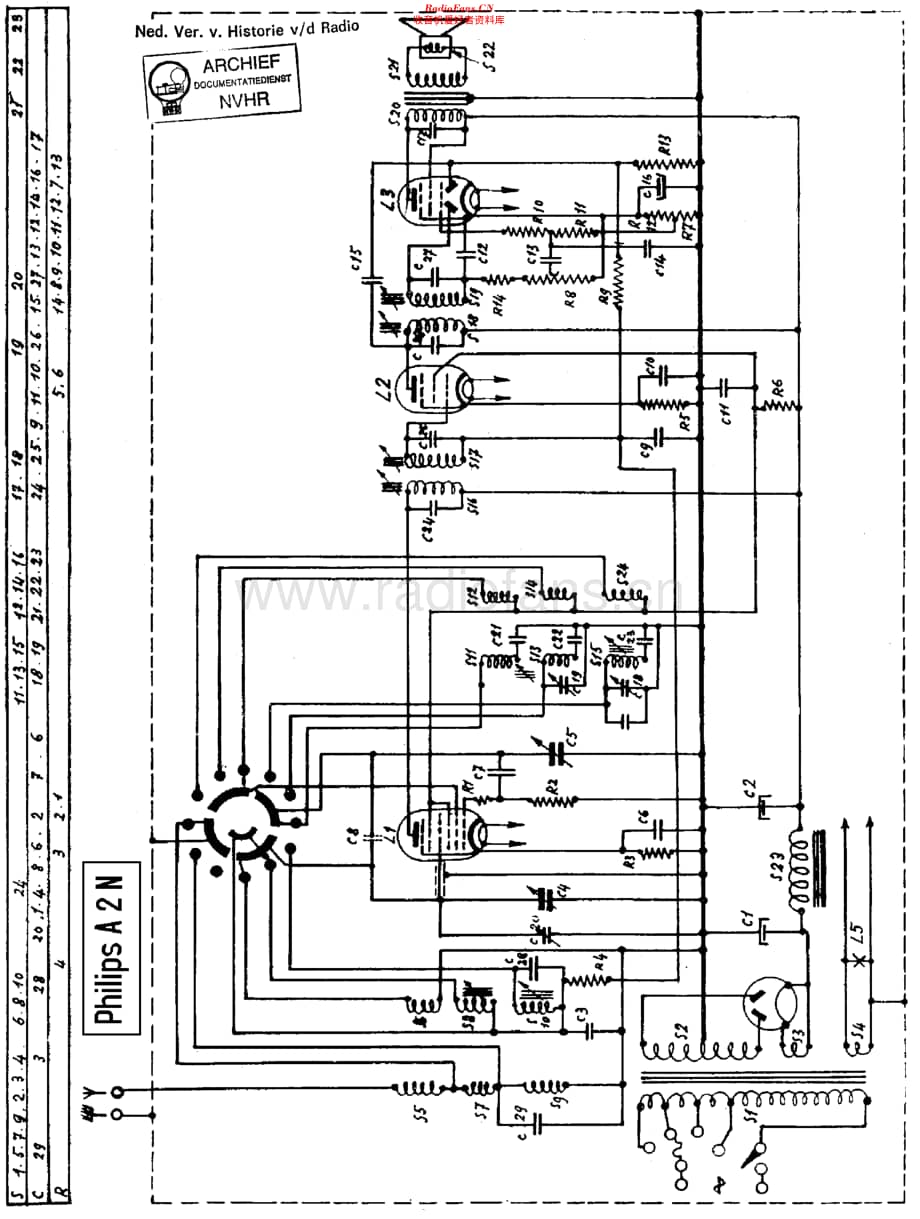 Philips_A2N 维修电路原理图.pdf_第1页