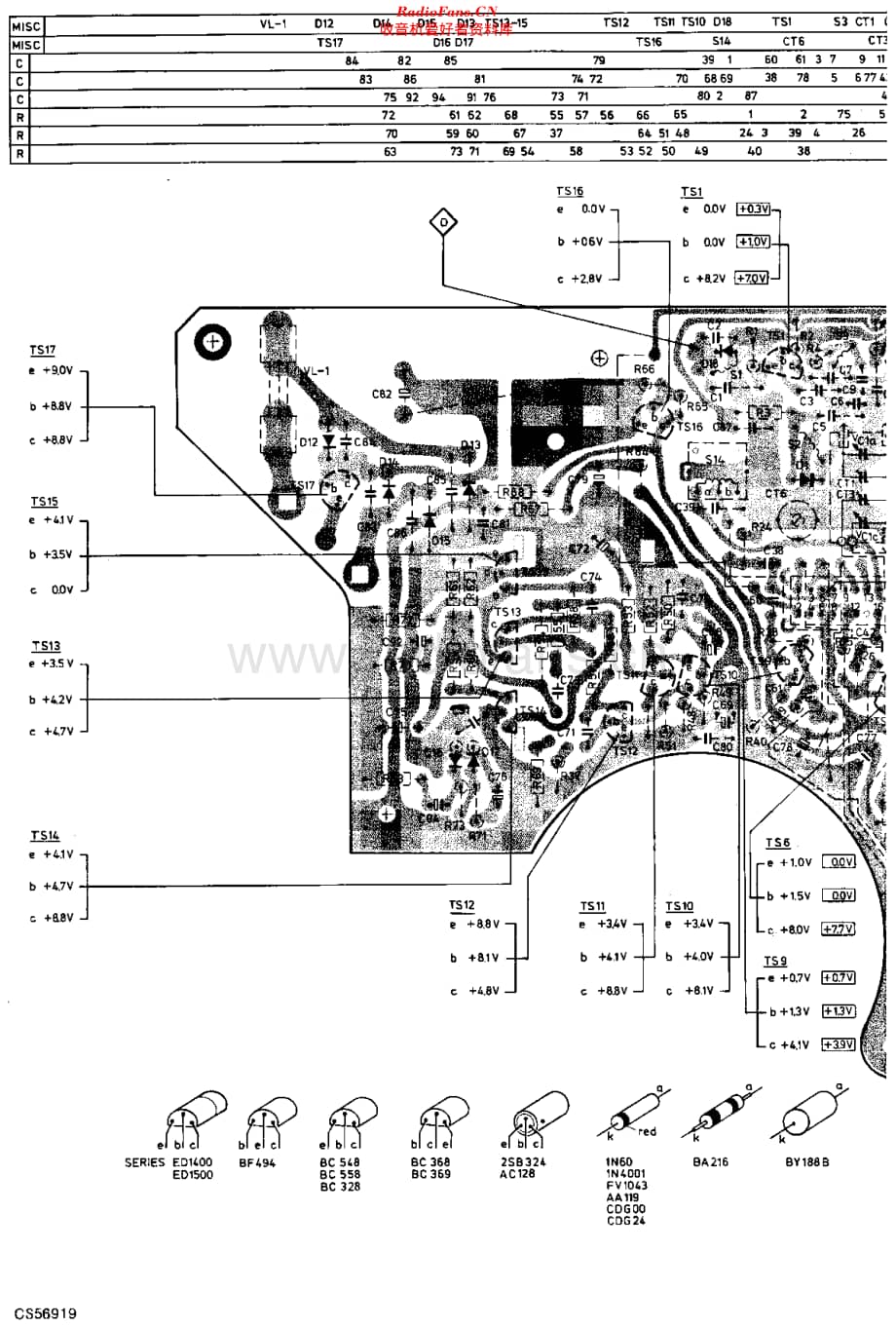 Philips_90AL860 维修电路原理图.pdf_第3页