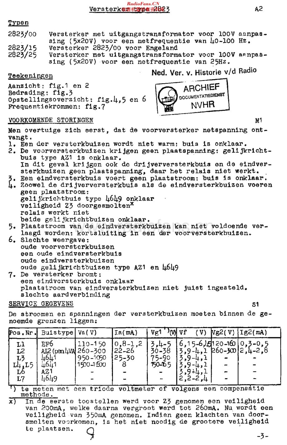 Philips_2823 维修电路原理图.pdf_第3页