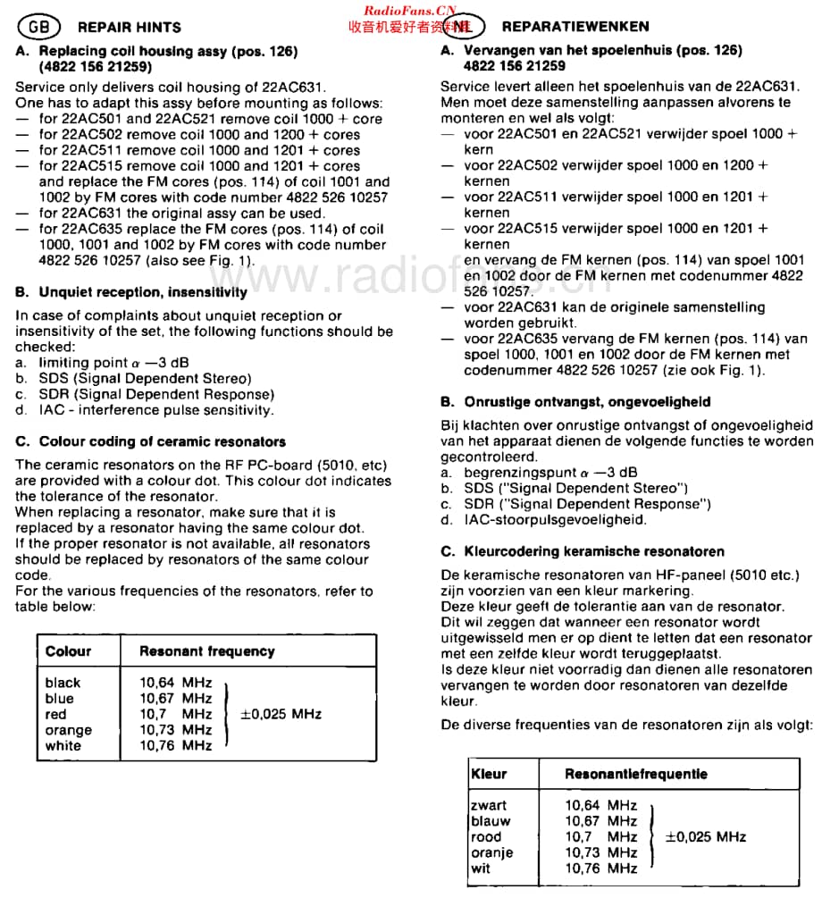 Philips_22AC511 维修电路原理图.pdf_第3页
