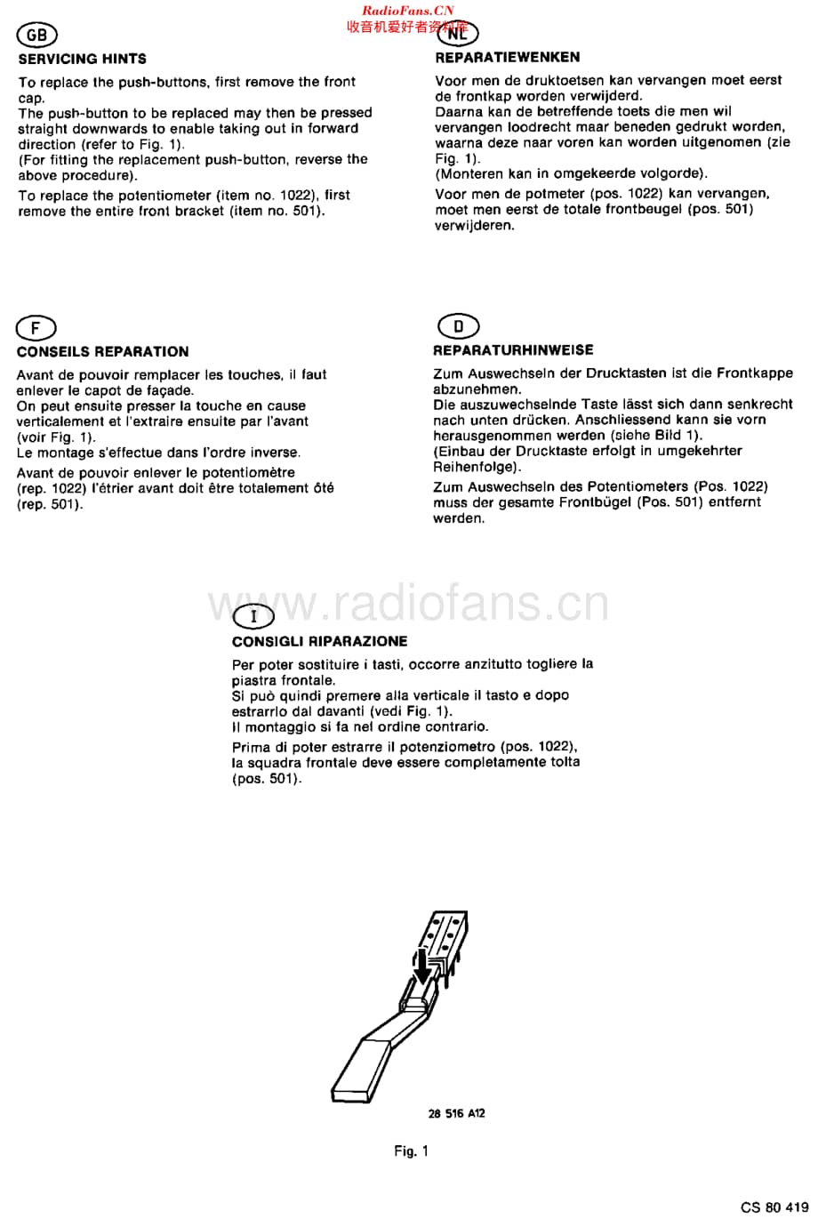 Philips_22AC510 维修电路原理图.pdf_第2页