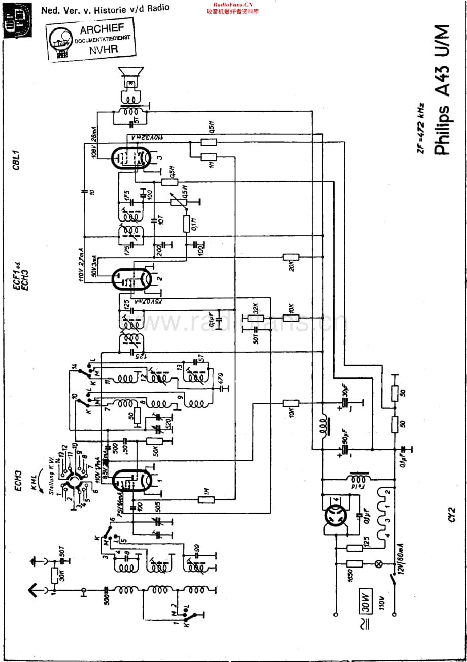 Philips_A43UM 维修电路原理图.pdf_第1页