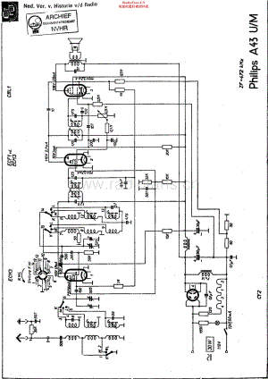 Philips_A43UM 维修电路原理图.pdf