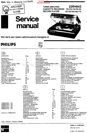 Philips_22RH943 维修电路原理图.pdf