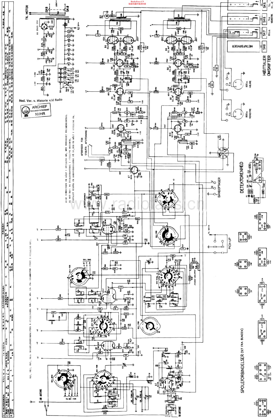 Philips_FDK705A维修电路原理图.pdf_第1页