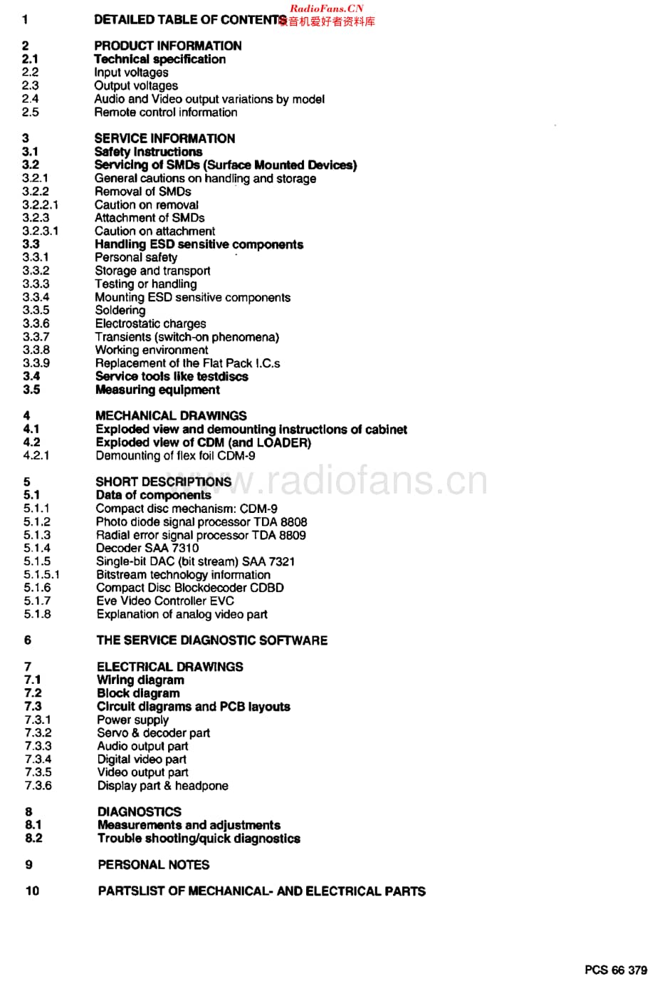 Philips_CDF190维修电路原理图.pdf_第3页