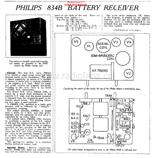 Philips_834B-GB 维修电路原理图.pdf